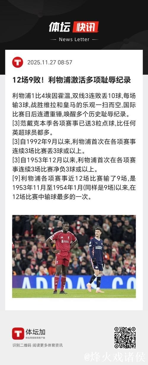 12战9负成笑柄！利物浦1-4埃因霍温3连败，斯洛