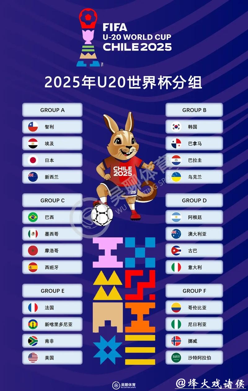 世界杯外围赛的未来:技术创新与比赛发展趋势 世界杯外围赛的未来:技术创新与比赛发展趋势