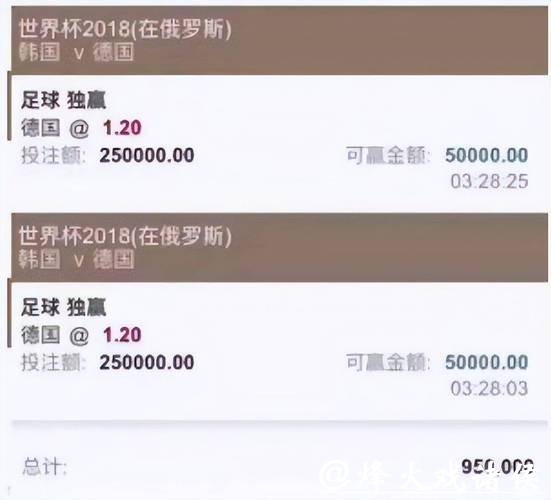 世界杯投注平台与体育新闻：资讯如何影响投注