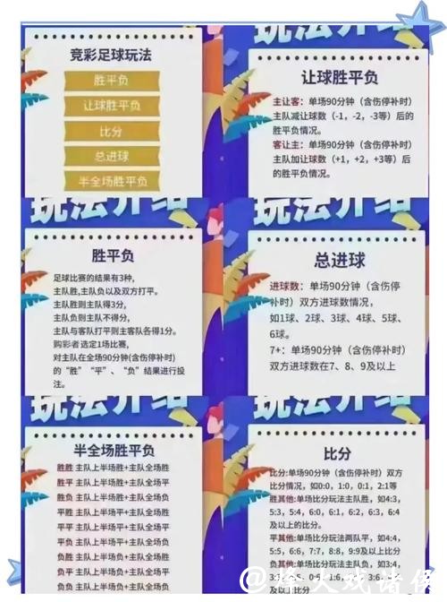 世界杯竞彩分析工具使用技巧与建议