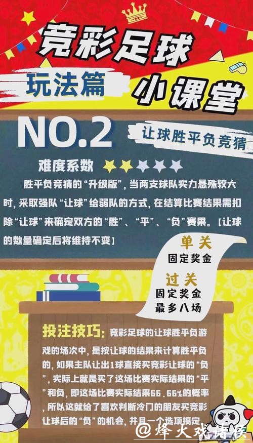 世界杯买球：足彩与赛程分析技巧