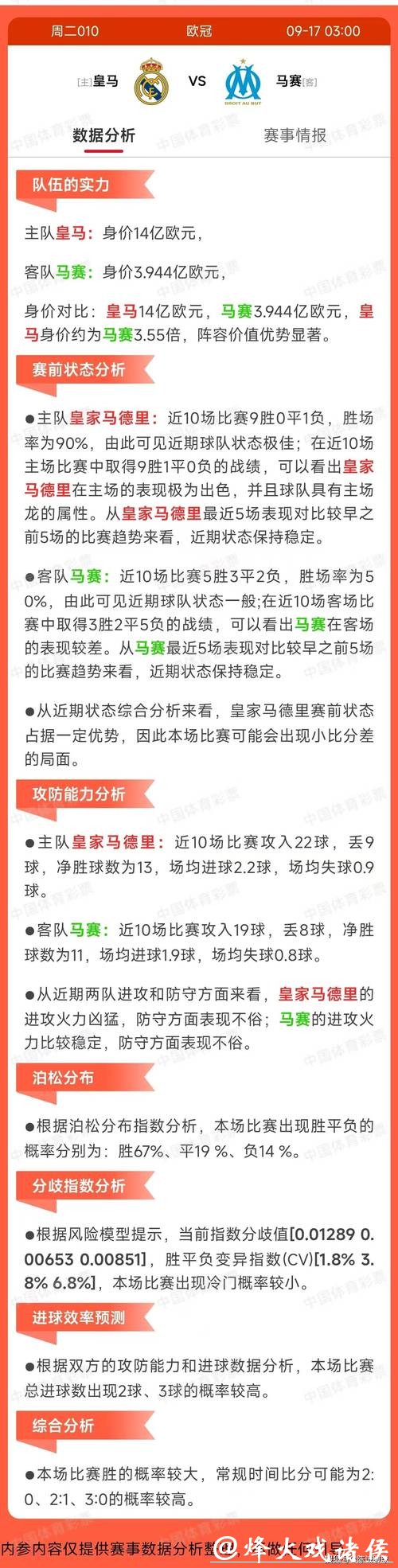 世界杯买球：足彩与赛程分析技巧